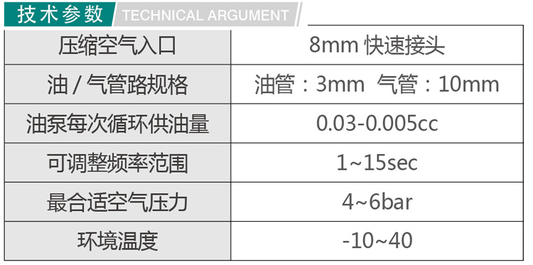 微量潤滑噴霧器1.jpg