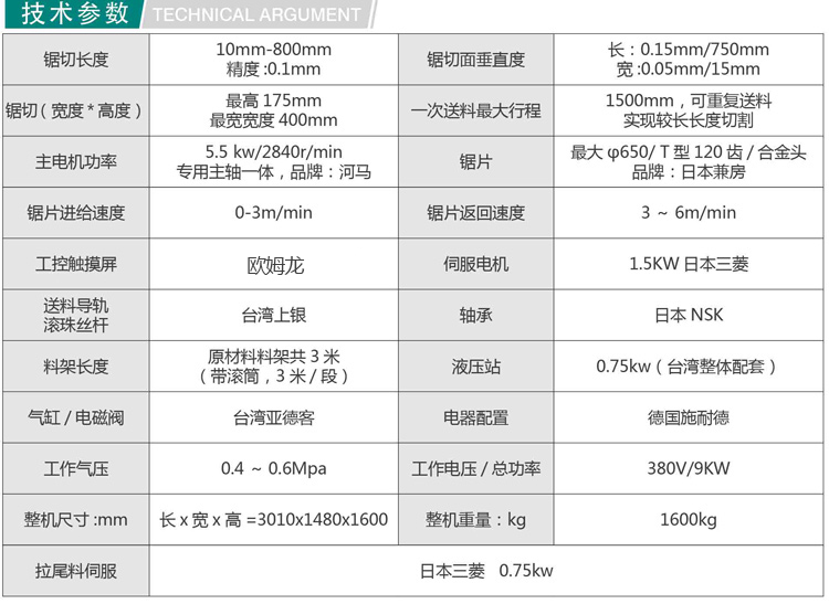 610CNC高精密無（wú）尾料分（fèn）料退刀切鋁機1.jpg